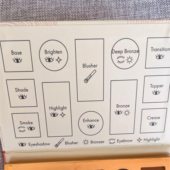 The Beauty Crop the Essentials Face Palette Eye Shadows Highlight Bronzer Blush - Picture 5 of 12